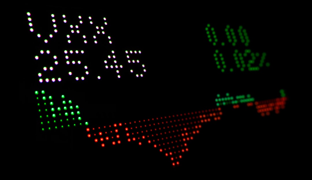 Mastering the RSI Divergence Strategy: A Trader's Secret Weapon